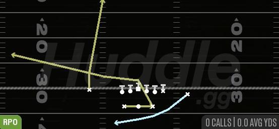 RPO PEEK CHEAT WRAP GO - Gun Split Close Pro