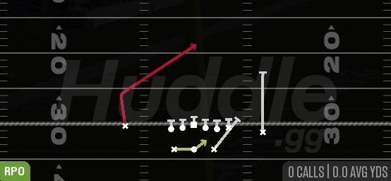 RPO ZONE PEEK - Gun Split Close Pro