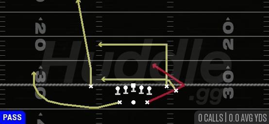 CLOSE FB TRAIL - Gun Split Close