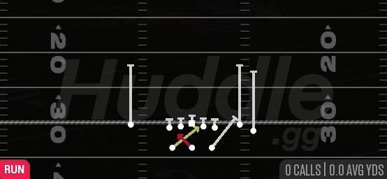 READ OPTION - Gun Split Close