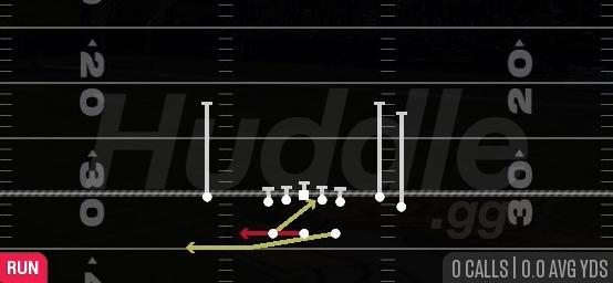 TRIPLE OPTION LT - Gun Split Close