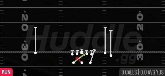READ OPTION - Gun Split Flanker Close