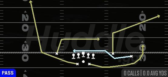 MESH - Gun Split Offset