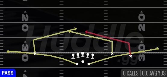 SLANTS MIDDLE - Gun Split Offset