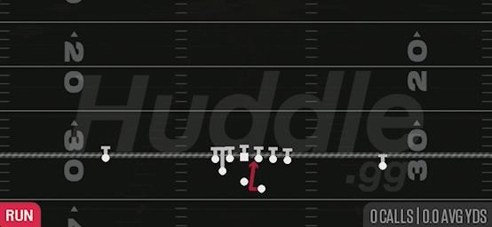 SAME SIDE ZONE - Gun Split Pro Near