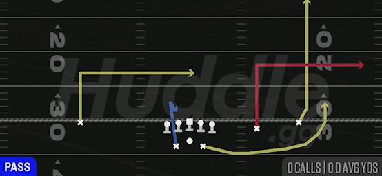 FLOOD - Gun Split Slot Offset