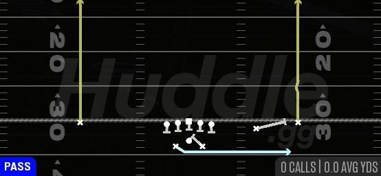 MTN DOUBLE PASS - Gun Split Slot Offset