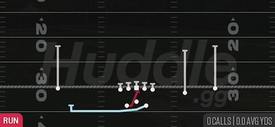 MTN INSIDE ZONE WK - Gun Split Slot Offset