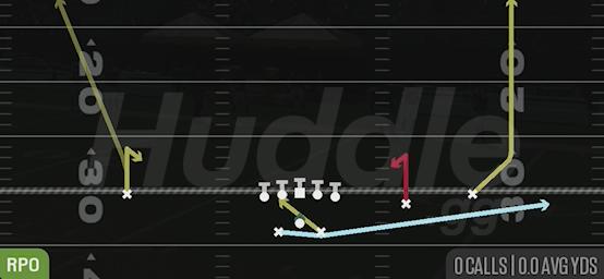 MTN RPO PEEK STICK - Gun Split Slot Offset