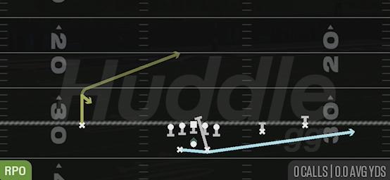 MTN RPO SWING QB DRAW - Gun Split Slot Offset