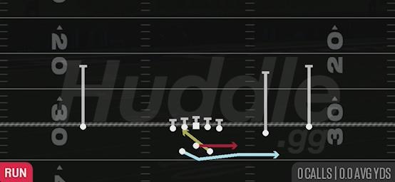 MTN TRIPLE OPTION RT - Gun Split Slot Offset