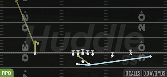 RPO PEEK ZONE BUBBLE - Gun Split Slot Offset
