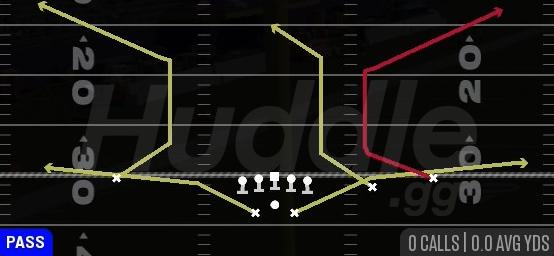 SHAKES - Gun Split Slot Offset