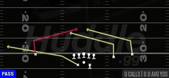 SLANTS MIDDLE - Gun Split Slot Offset