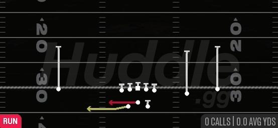 SPEED OPTION - Gun Split Slot Offset