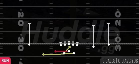 TRIPLE OPTION LT - Gun Split Slot Offset