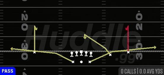 CURL COMBO - Gun Split Slot