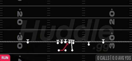 HB GUT - Gun Split Slot