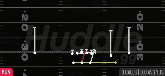 POWER READ - Gun Split Slot