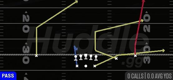 SLOT FLOOD - Gun Split Slot