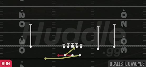 TRIPLE OPTION LT - Gun Split Slot
