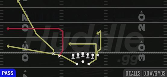 FLOOD - Gun Split Twins Offset Close