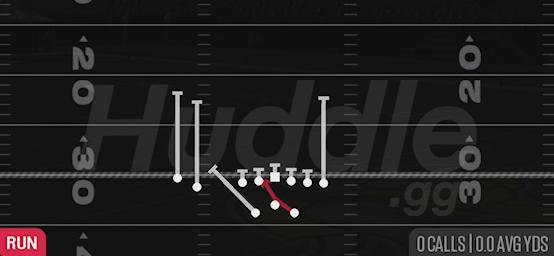 MID ZONELT - Gun Split Twins Offset Close