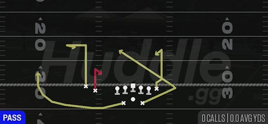 STICK RB ANGLE - Gun Split Twins Offset Close