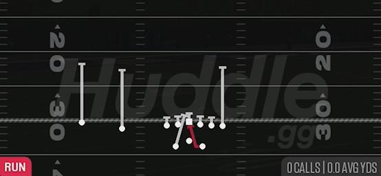 INSIDE ZONE LT - Gun Split Twins Offset