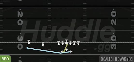 MTN RPO ZONE BUBBLE - Gun Split Twins Offset