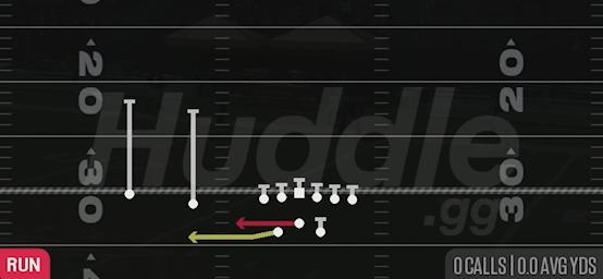 SPEED OPTION - Gun Split Twins Offset