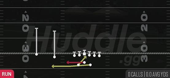 TRIPLE OPTION LT - Gun Split Twins Offset