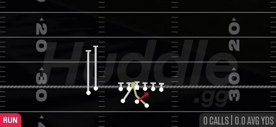 READ OPTION - Gun Split Twins Stack