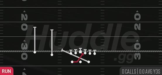 INSIDE ZONE SPLIT - Gun Split Twins