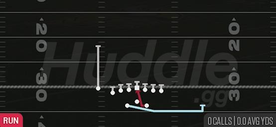 MTN INSIDE ZONE - Gun Split U Off Close