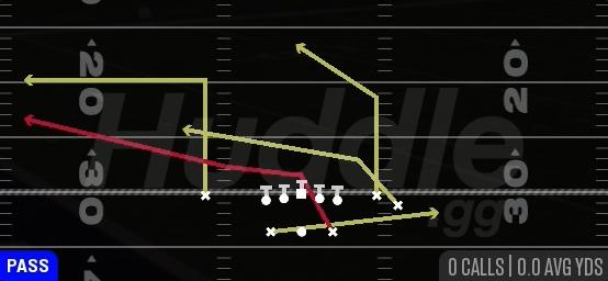 PA SLIDE - Gun Split WR Backfield