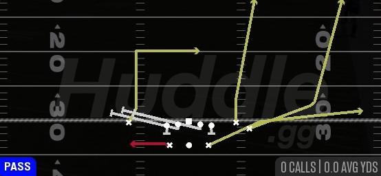 SLIP SCREEN LT - Gun Split WR Backfield