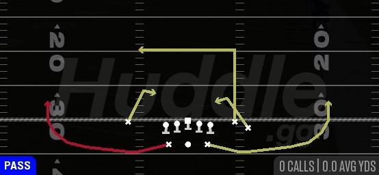 SNAG Z SPOT - Gun Split WR Backfield