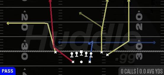VERTS WR SEAM - Gun Split WR Backfield