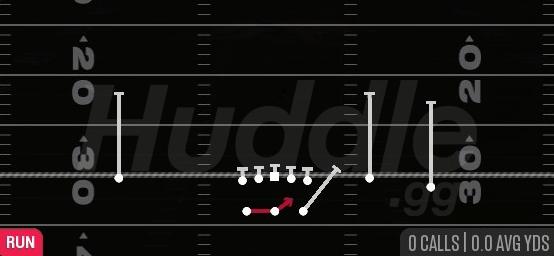 HB OFF TACKLE - Gun Split Y-Flex