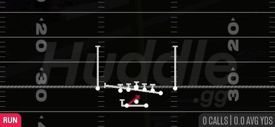 SPINNER HB ZONE - Gun Split Y Off Close