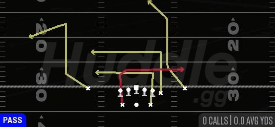 BACKS CROSS - Gun Split Y Off