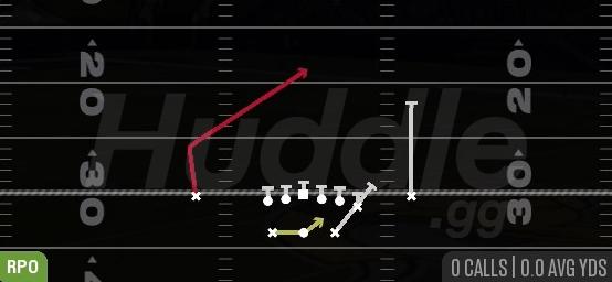 RPO ZONE PEEK - Gun Split Y Off