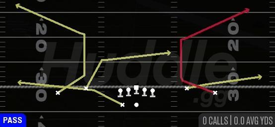 CORNER STRIKE - Gun Spread Dbl Flex Wk