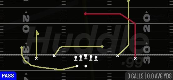 FLANKER DIG - Gun Spread Dbl Flex Wk