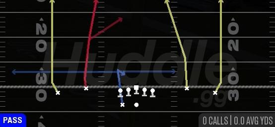 FOUR VERTICALS - Gun Spread Dbl Flex Wk