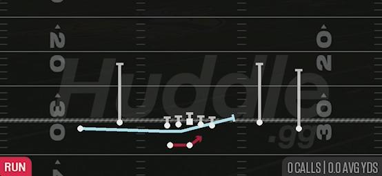 MTN OUTSIDE ZONE - Gun Spread Dbl Flex Wk