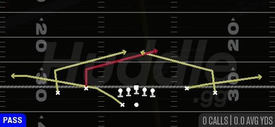 SLANTS MIDDLE - Gun Spread Dbl Flex Wk