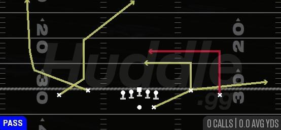 FLANKER DIG - Gun Spread Dbl Flex