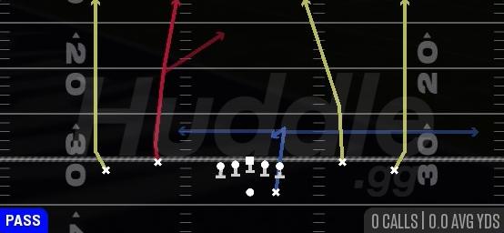 FOUR VERTICALS - Gun Spread Dbl Flex